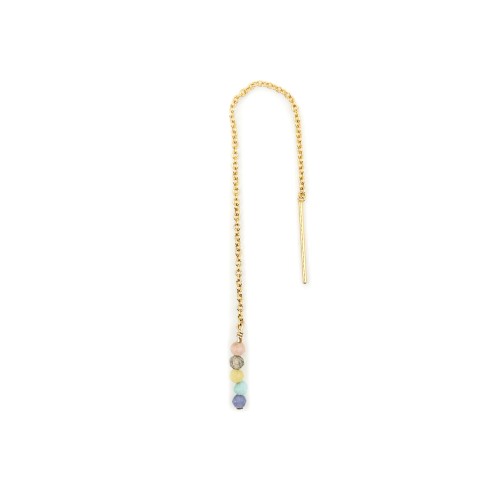 EARRING CHAIN COURT AND pastel pendant